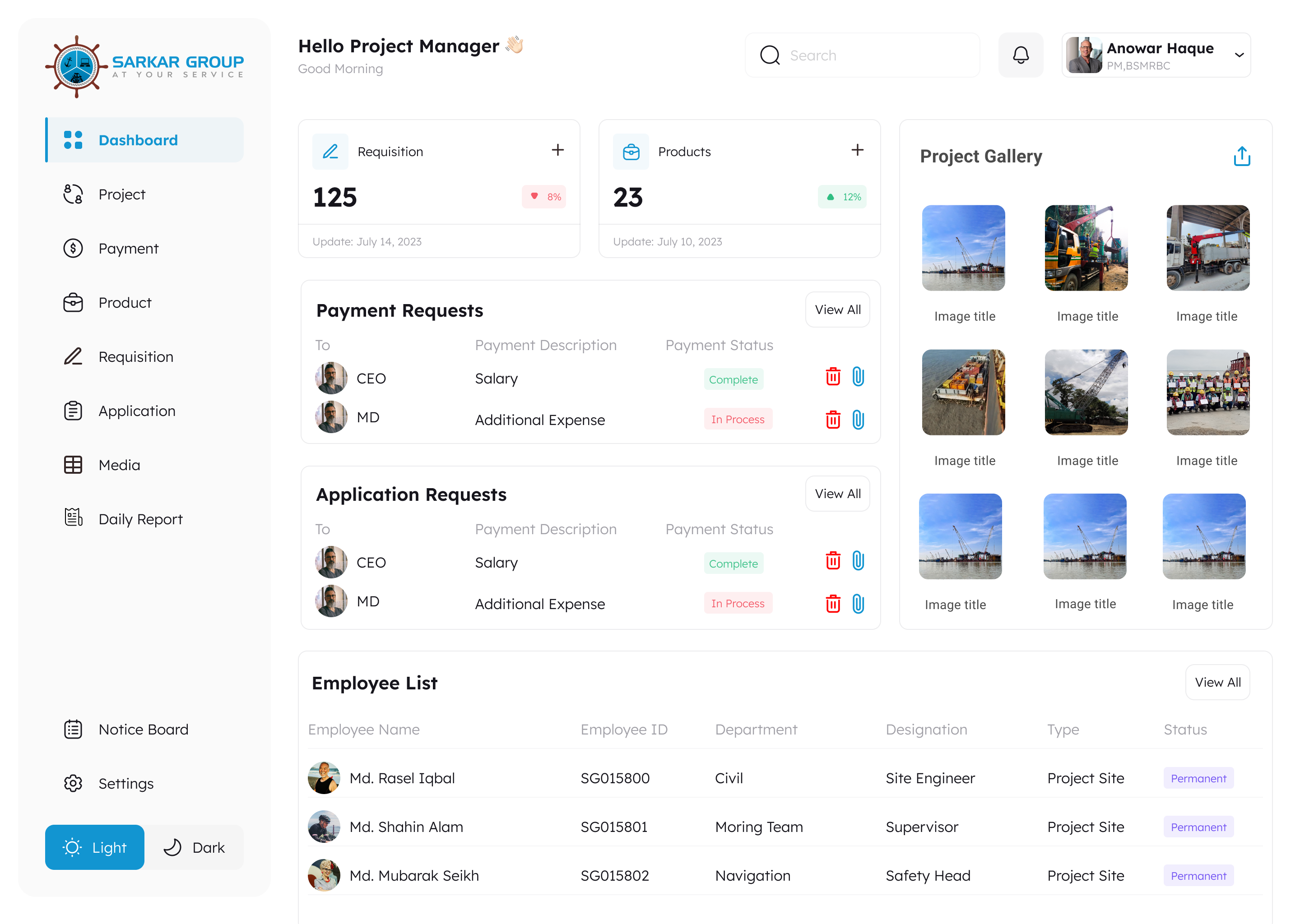 Project Manager Dashboard Overview
